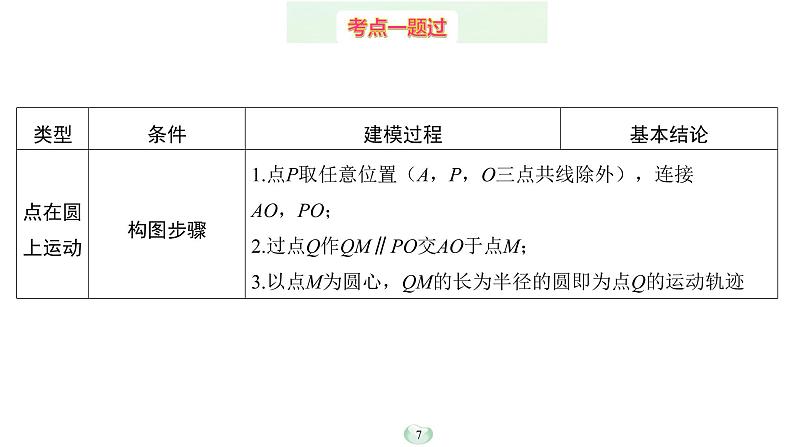 2023年中考数学微专题复习课件7 主从联动模型07