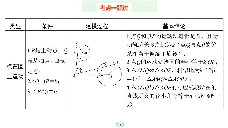 2023年中考数学微专题复习课件7 主从联动模型08