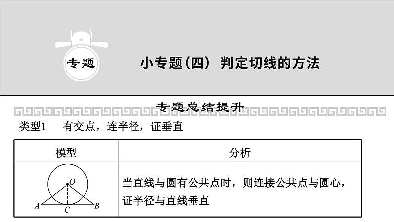 2023年中考数学小专题复习课件4 判定切线的方法01