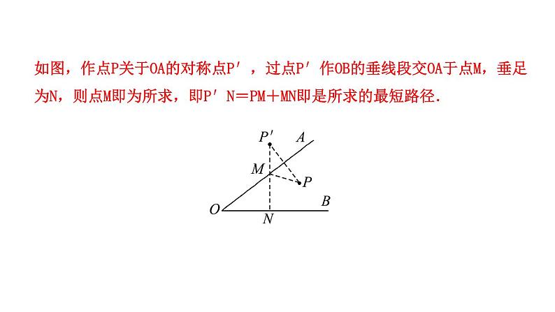 2023年中考数学小专题复习课件6 轴对称——求最值问题的方法04