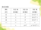 中考数学复习重难点突破一规律探索教学课件