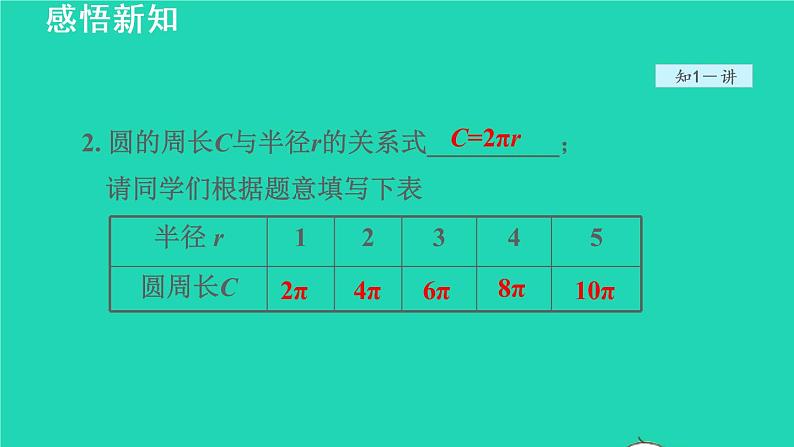 20.1 函数 冀教版八年级数学下册授课课件05