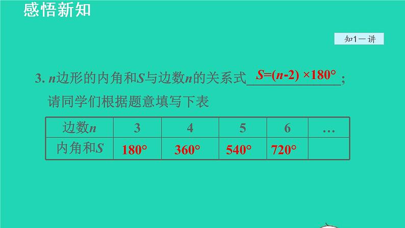 20.1 函数 冀教版八年级数学下册授课课件06