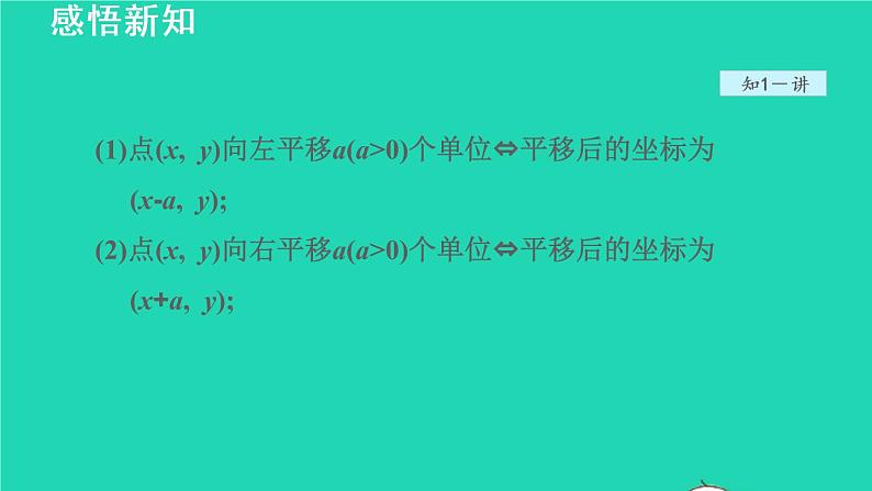 19.1 用坐标表示平移 冀教版八年级数学下册授课课件第6页