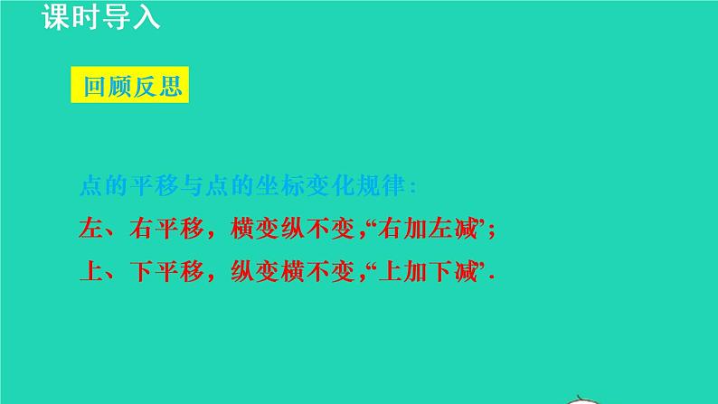 19.2 用坐标表示图形的对称放大和缩小 冀教版八年级数学下册授课课件第3页