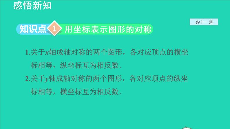 19.2 用坐标表示图形的对称放大和缩小 冀教版八年级数学下册授课课件第4页