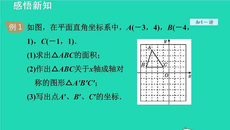 19.2 用坐标表示图形的对称放大和缩小 冀教版八年级数学下册授课课件第8页