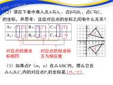 19.4 第2课时 图形的轴对称、缩放与坐标变化 课件