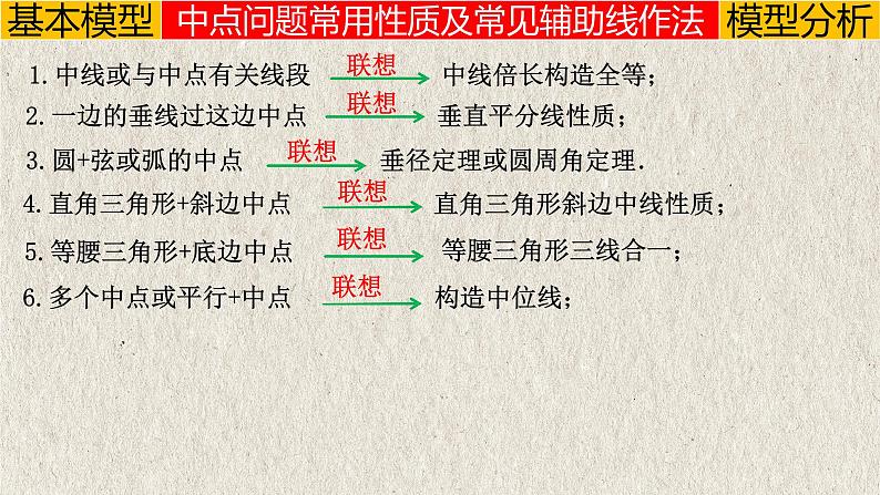 几何模型1.1 与“中点”有关的模型①（平分模型）-2023年中考数学二轮复习必会几何模型剖析（全国通用）课件PPT02