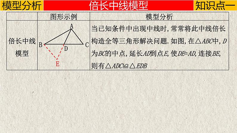 几何模型1.1 与“中点”有关的模型①（平分模型）-2023年中考数学二轮复习必会几何模型剖析（全国通用）课件PPT04