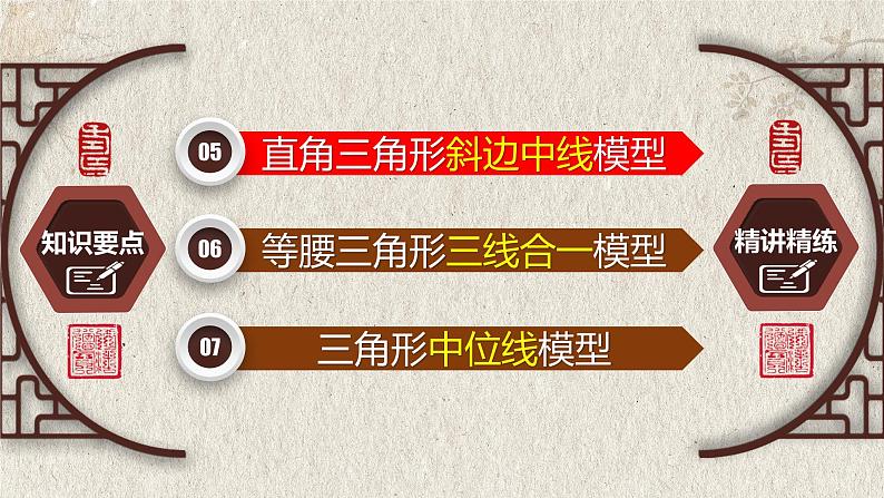 几何模型1.2 与“中点”有关的模型②（平分模型）-2023年中考数学二轮复习必会几何模型剖析（全国通用）课件PPT第3页