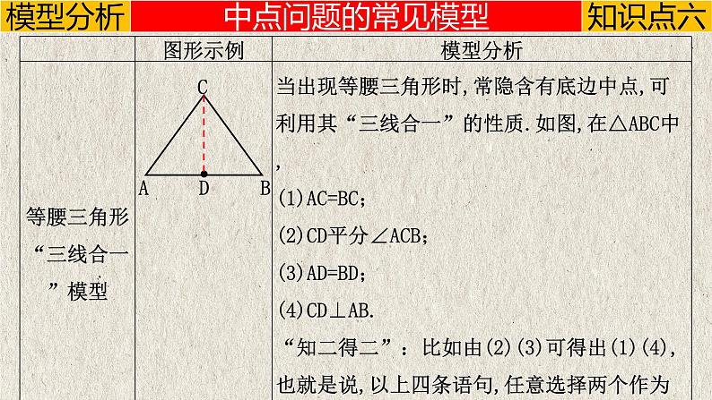 几何模型1.2 与“中点”有关的模型②（平分模型）-2023年中考数学二轮复习必会几何模型剖析（全国通用）课件PPT第8页