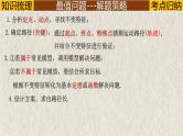 几何模型2.1 “将军饮马”模型（将军饮马、将军遛马、将军造桥）（轴对称模型）-2023年中考数学二轮复习必会几何模型剖析（全国通用）课件PPT