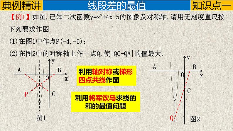 几何模型2.2 “将军饮马”模型（线段的最值）（轴对称模型）-2023年中考数学二轮复习必会几何模型剖析（全国通用）课件PPT05