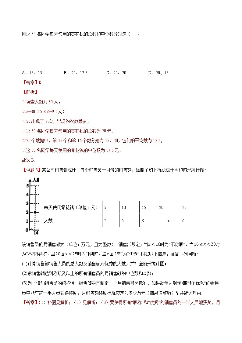 人教版八年级下册数学讲义练习  专题20.1 数据的集中程度第3页