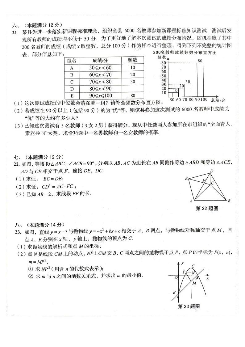 安徽省舒城县2023年初中毕业学业考试模拟试卷数学试题第3页