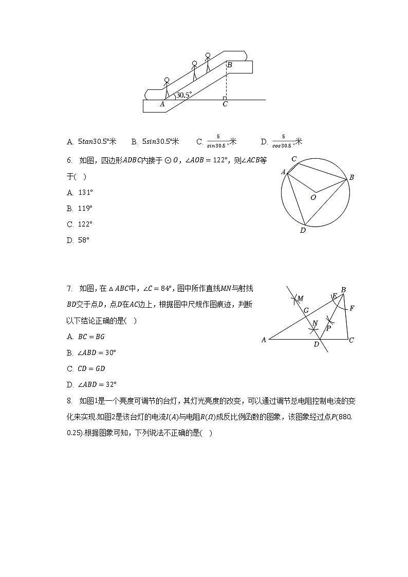 2023年吉林省长春市净月高新区中考数学一模试卷（含解析）02