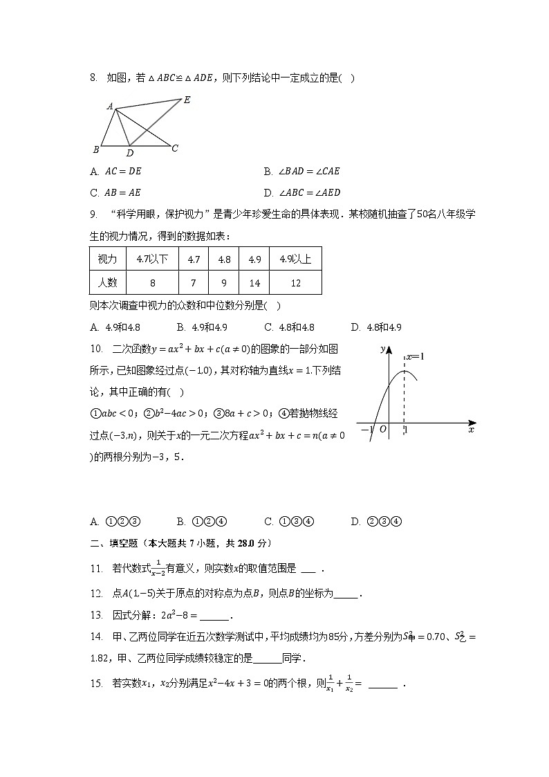 2023年广东省东莞市东方明珠学校中考数学一模试卷（含解析）第2页