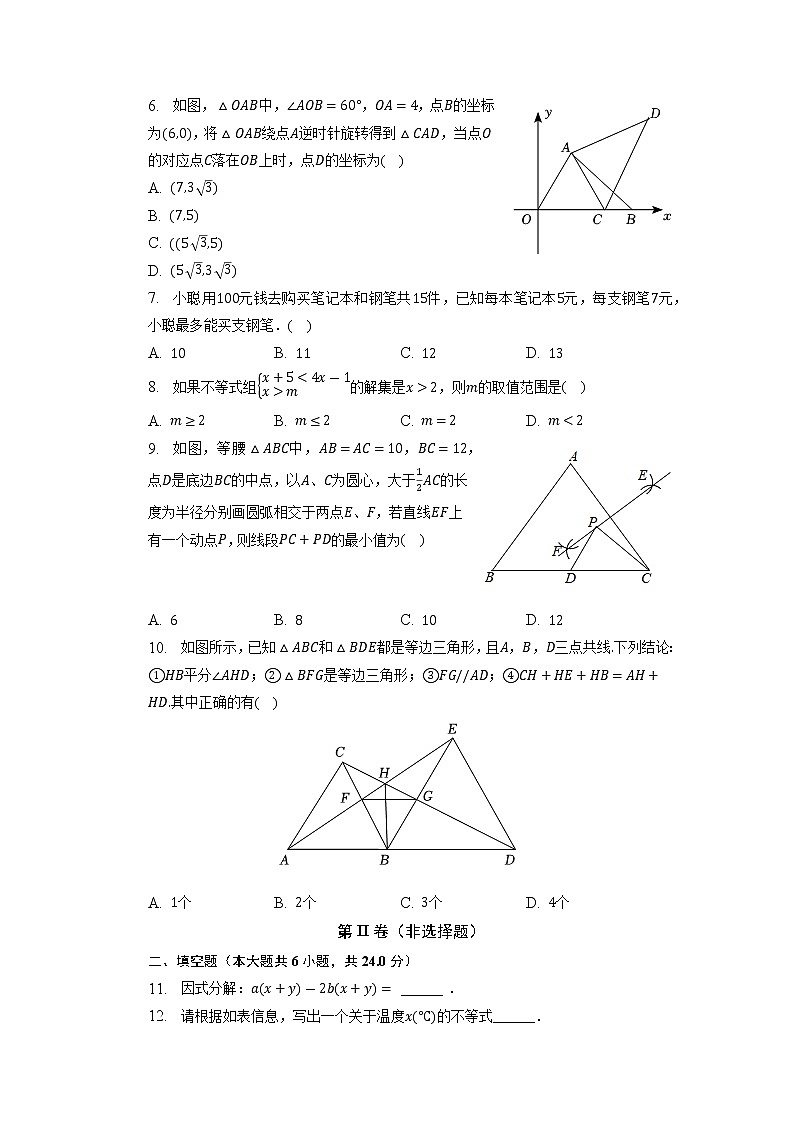 山东省济南市济阳区区区直学校联考2022-2023学年八年级下学期期中数学试卷第2页