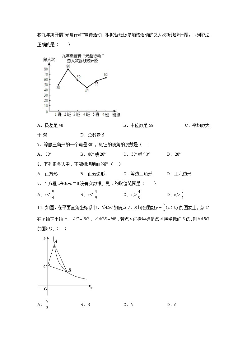 黄金卷08-【赢在中考黄金8卷】备战2023年中考数学全真模拟卷（原卷版）（惠州专用）第2页