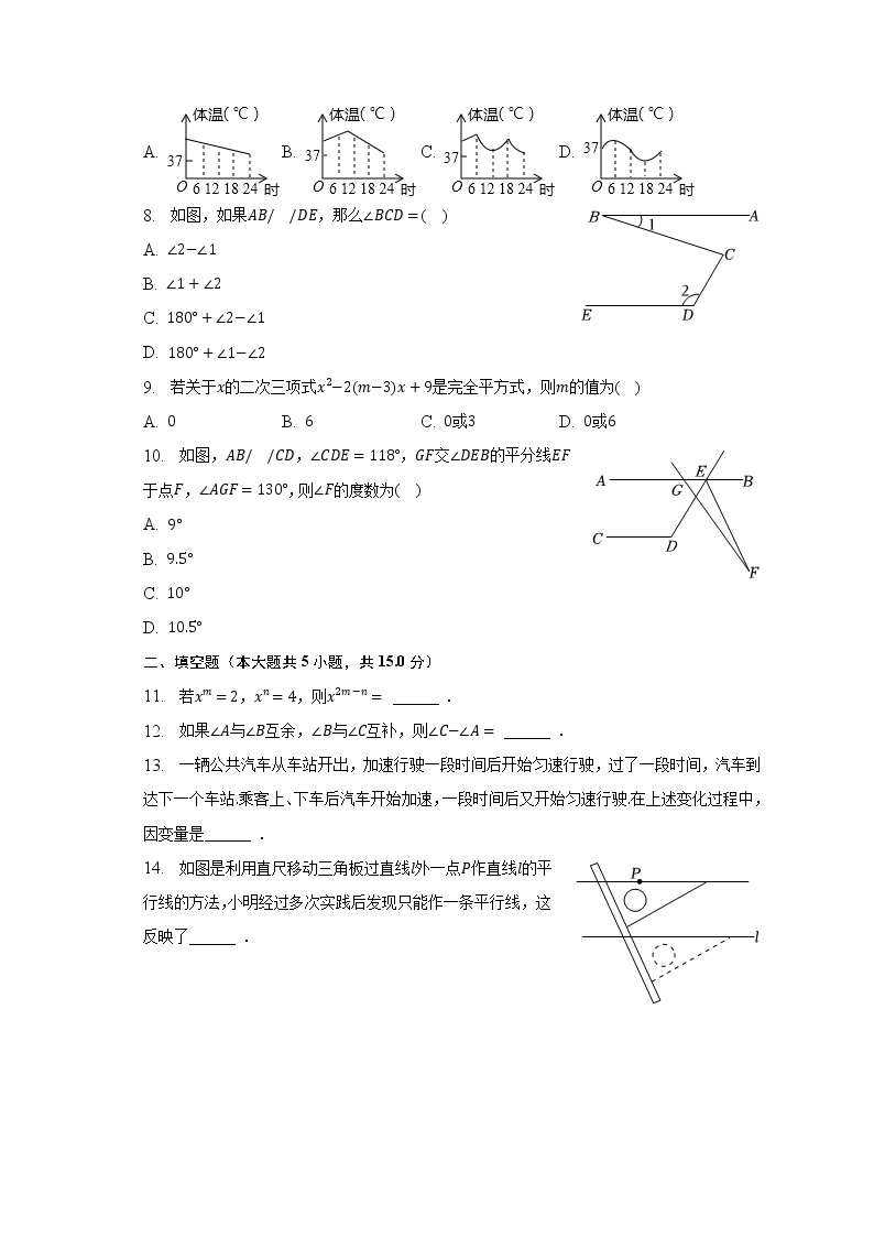 2022-2023学年河南省郑州市中原区七年级（下）期中数学试卷（含解析）02