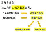 4.1认识三角形(第二课时) 三角形的三边关系课件2022-2023学年北师大版七年级数学下册