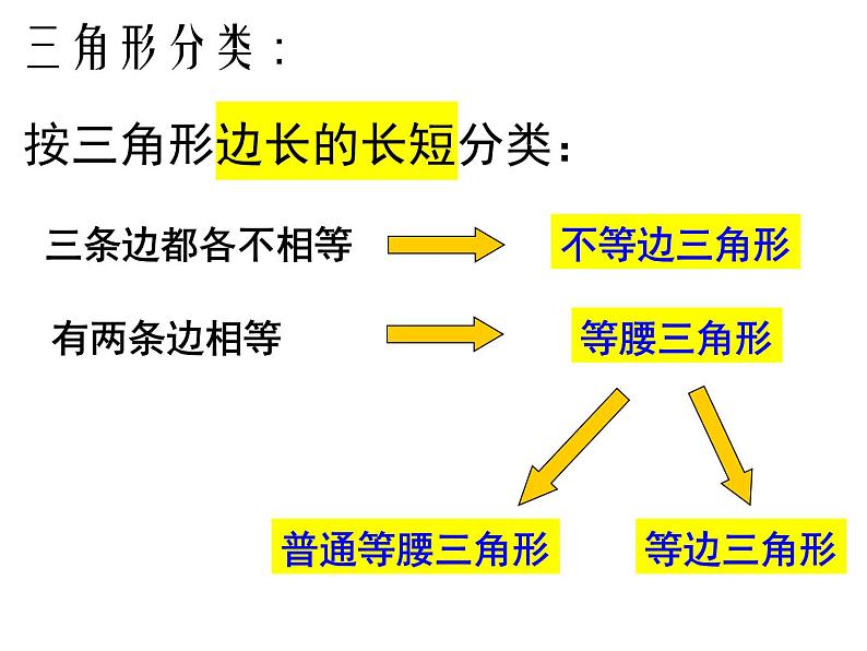 4.1认识三角形(第二课时) 三角形的三边关系课件2022-2023学年北师大版七年级数学下册05