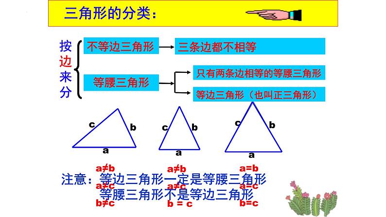 4.1.认识三角形（2）　课件　　2022—2023学年北师大版数学七年级下册06