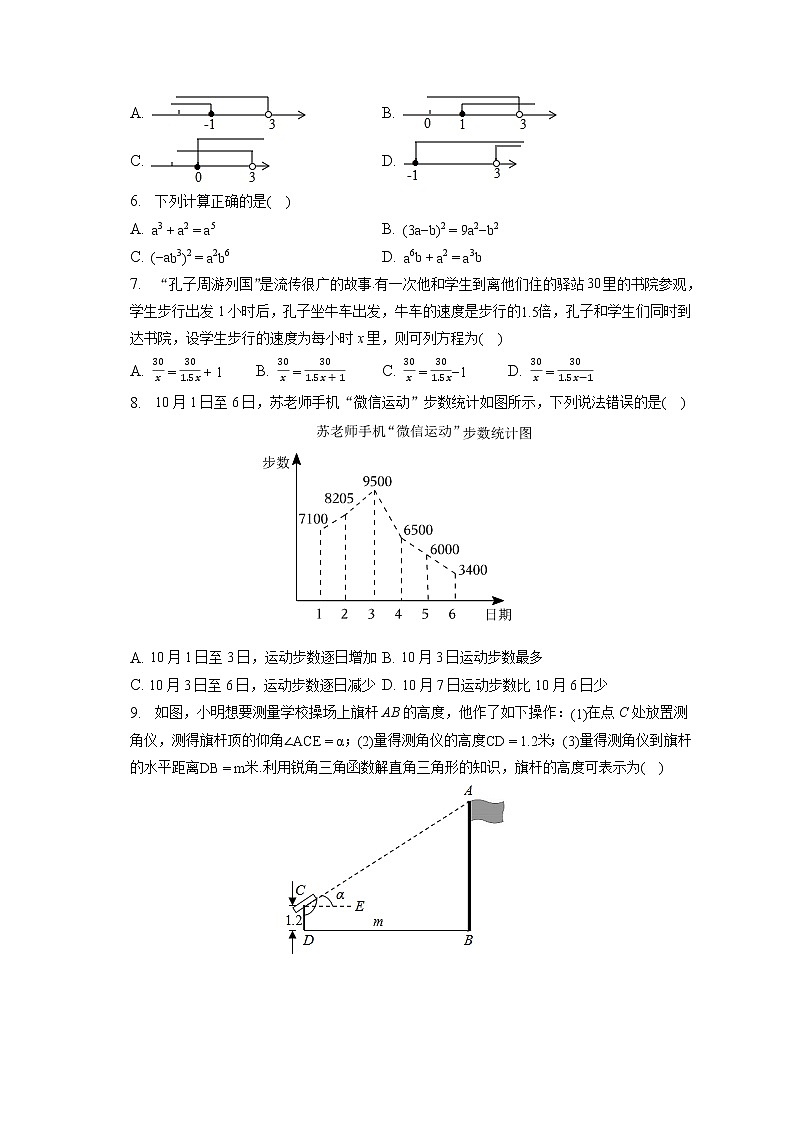 2023年福建省福州市平潭综合实验区中考数学适应性试卷(含答案解析)第2页