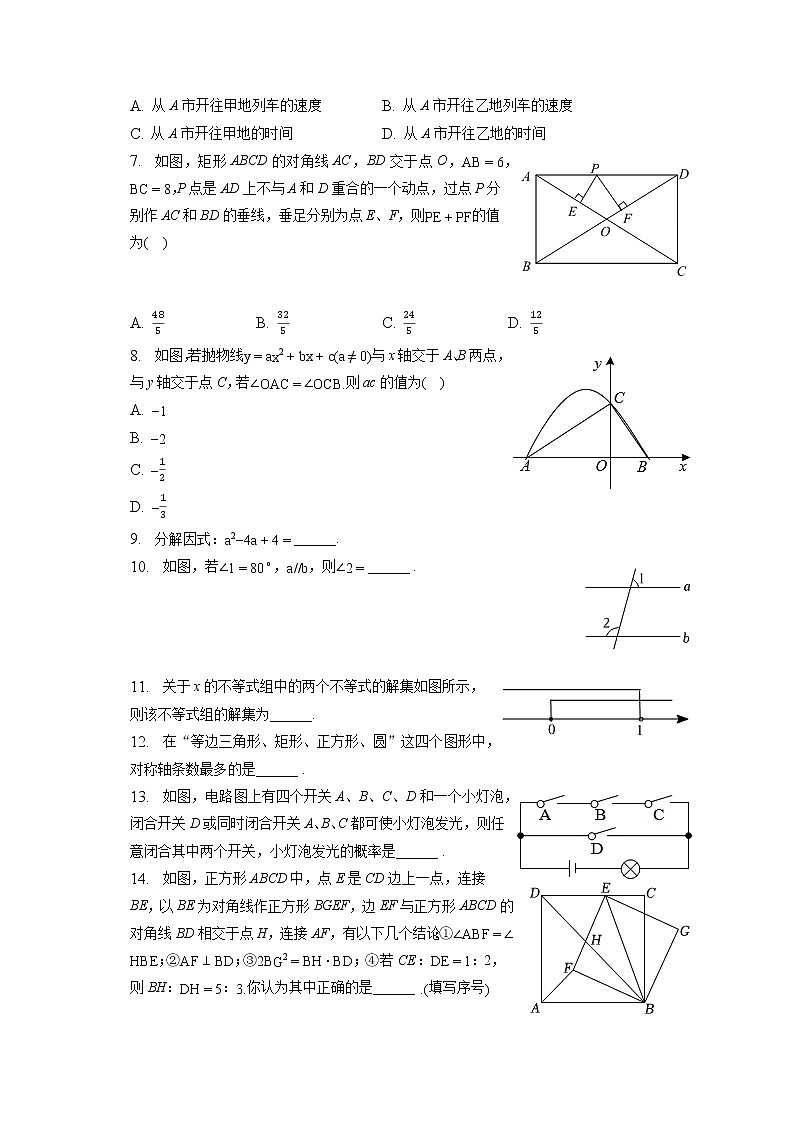 2023年福建省三明市永安市中考数学一模试卷(含答案解析)02