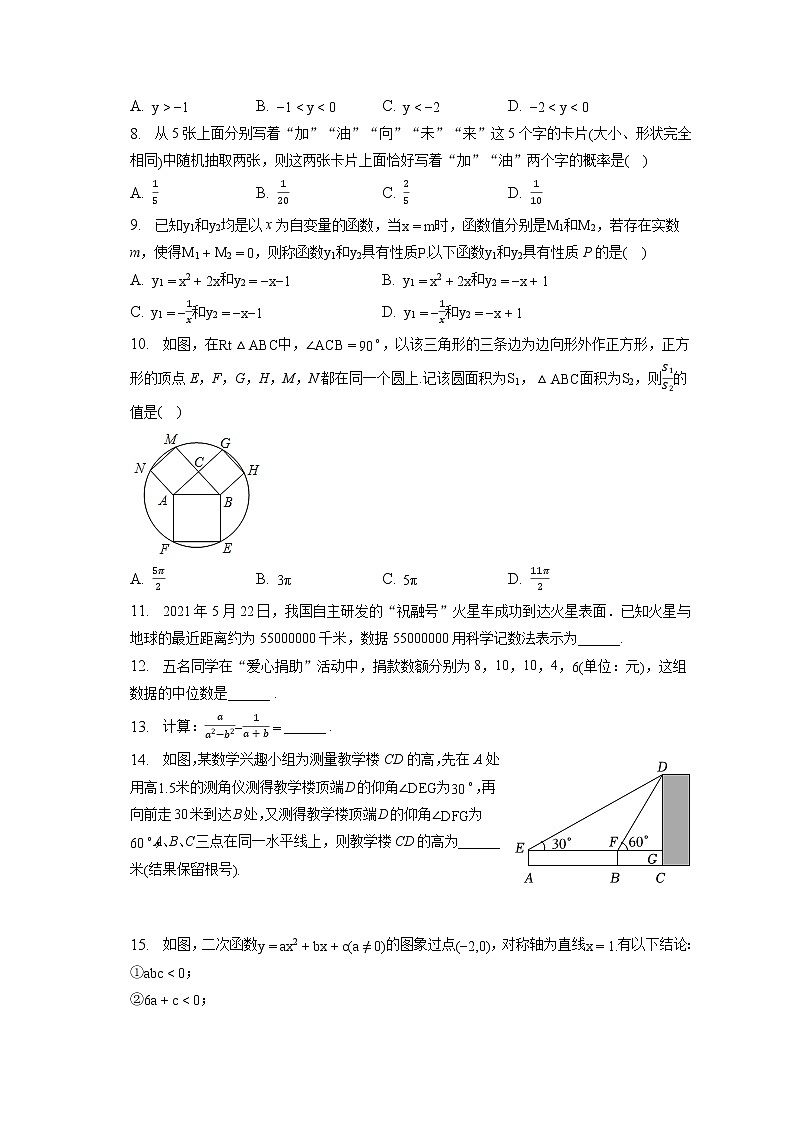 2023年湖北省武汉市青山区中考数学备考训练试卷（一）(含答案解析)第2页