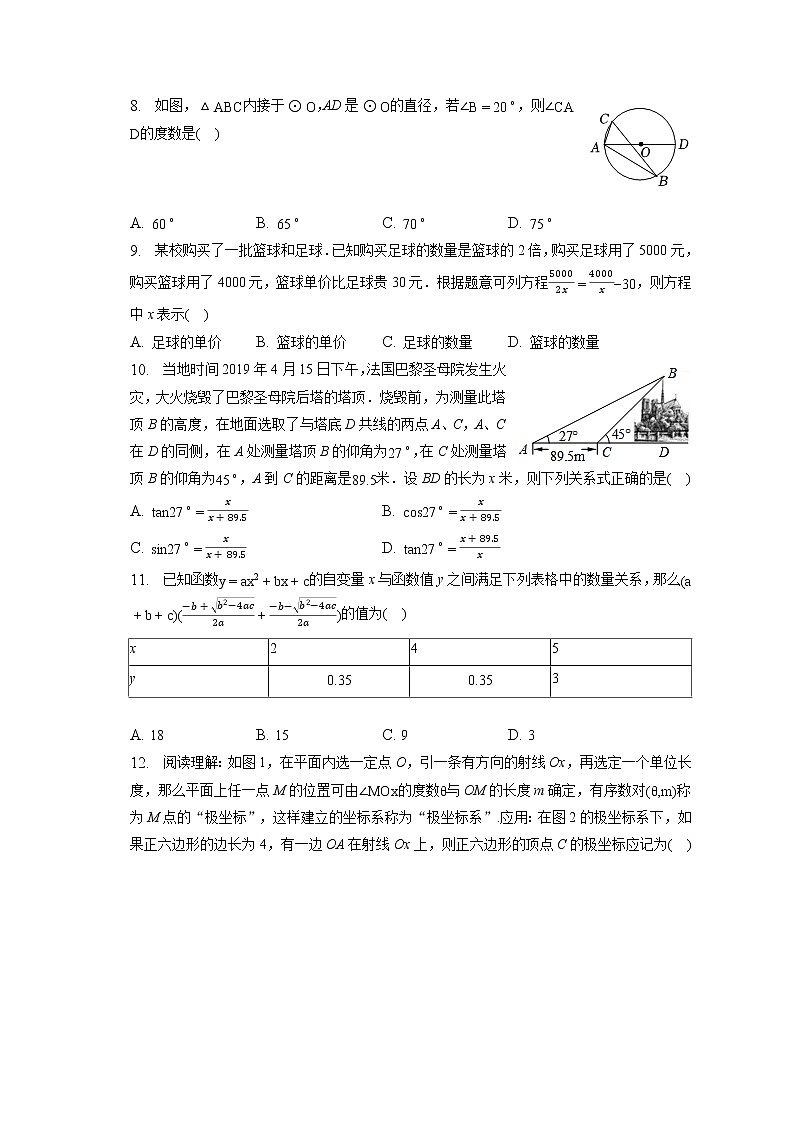 2023年山东省德州市宁津县中考数学一模试卷(含答案解析)第2页