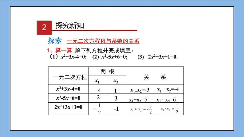 湘教版数学九上 2.4 一元二次方程根与系数的关系 课件03