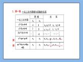 湘教版數(shù)學九上 2.4 一元二次方程根與系數(shù)的關(guān)系 課件