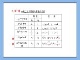 湘教版数学九上 2.4 一元二次方程根与系数的关系 课件