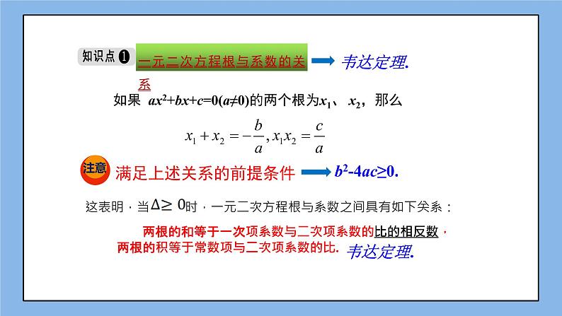 湘教版数学九上 2.4 一元二次方程根与系数的关系 课件07