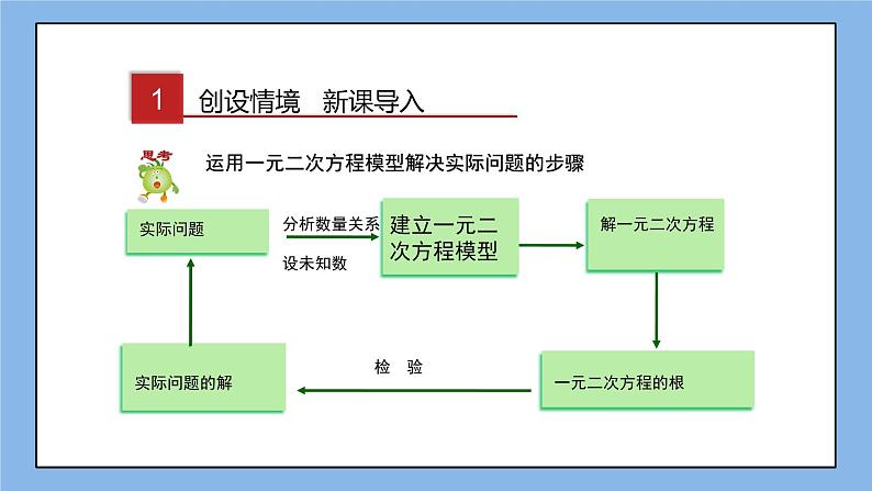 湘教版数学九上 2.5 第2课时 图形面积与动点问题 一元二次方程的应用 课件02