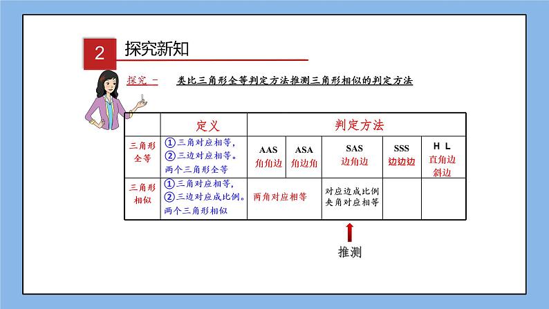 湘教版数学九上 3.4.1 第3课时 相似三角形判定定理2 课件03