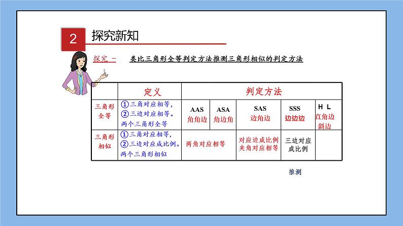 湘教版数学九上 3.4.1 第4课时 相似三角形判定定理3 课件第3页