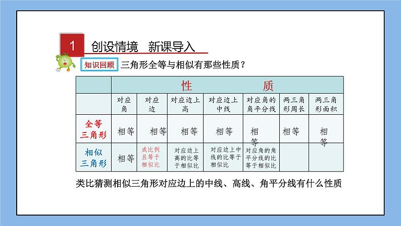 湘教版数学九上 3.4.2 第1课时 相似三角形对应高、中线、角平分线的性质 课件02