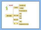 湘教版数学九上 第三章 《图形的相似》小结与复习 课件