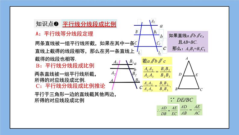 湘教版数学九上 第三章 《图形的相似》小结与复习 课件第6页