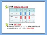湘教版数学九上 第四章 《锐角三角函数》小结与复习 课件