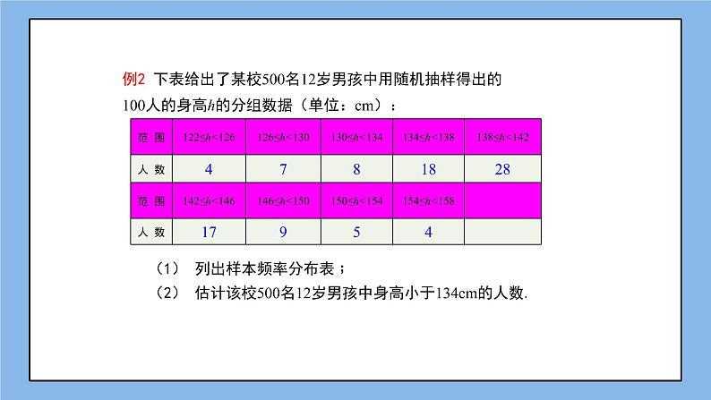 湘教版数学九上 5.2 统计的简单运用 课件07