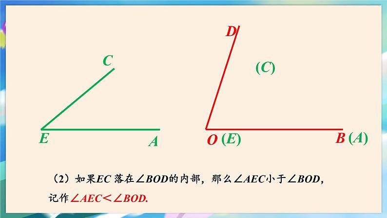 青岛版数学七年级下册 8.2 角的比较 PPT课件07