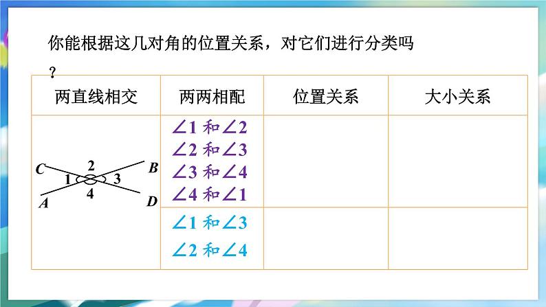 青岛版数学七年级下册 8.4 对顶角 PPT课件第6页