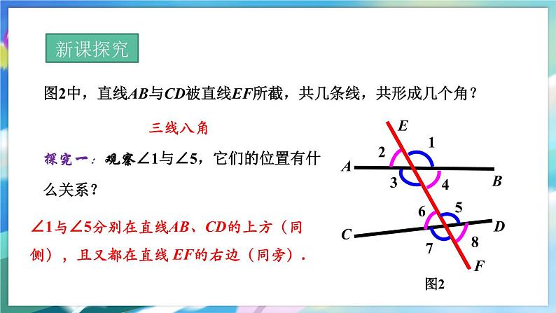 青岛版数学七年级下册 9.1  同位角、内错角、同旁内角 PPT课件04