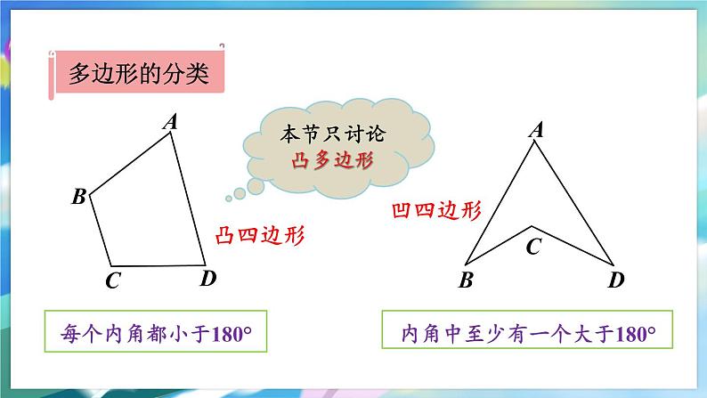 青岛版数学七年级下册 13.2.1多边形 PPT课件07