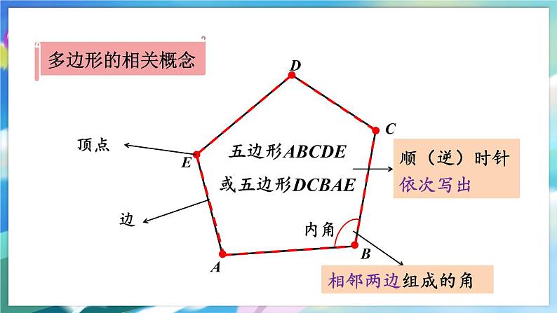 青岛版数学七年级下册 13.2.1多边形 PPT课件08