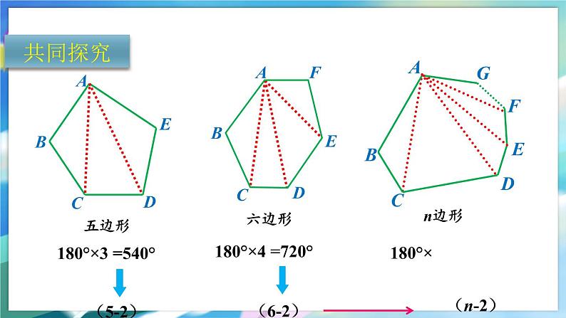 青岛版数学七年级下册 13.2.2多边形的内角和 PPT课件06